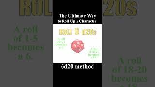 Bill Allan's 6d20 method  #shorts #rollingstats #rolling dice #dnd #dice #dndshorts