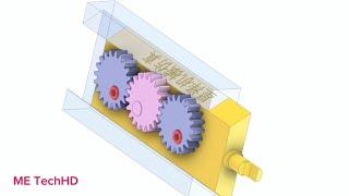 MECHANISMS IN MACHINERY AND APPLICATION #18