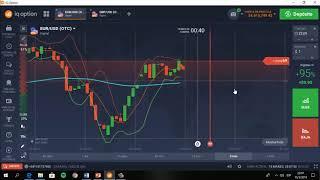 Como comenzar en el trading para principiantes parte n1 desde 0