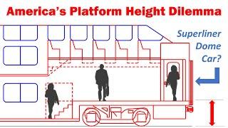 An Excessive Explanation of North American Platform Heights