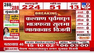 Maharashtra Vidhan Sabha Result 2024 | कल्याण पूर्वमधून Sulbha Gaikwad विजयी