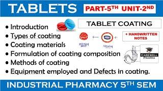 Tablet Coating (complete) || Part 5 Unit 2 || Industrial pharmacy 5th semester