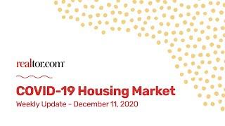 Realtor.com COVID-19 Housing Market Update - 12/11/20