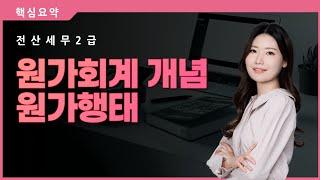 [원가회계] 원가행태에따른분류(변동비,고정비,준변동비,준고정비)