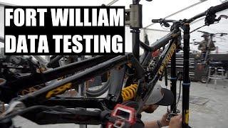 FORT WILLIAM WORLD CUP TESTING TECH AND GEAR CHECK | Finn Iles