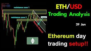 ETHUSD forecast: Ethereum Day trading setup!!