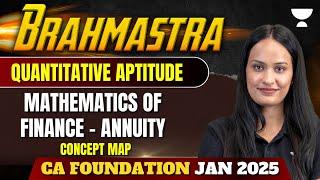 Mathematics of Finance | Annuity  | Concept Map | QA | CA Foundation Jan 25 | Shivani Sharma