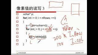 Python图像识别：02 计算机视觉基础