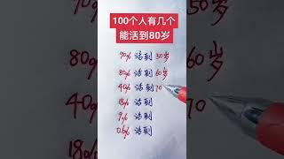 100个人有几个能活到80岁