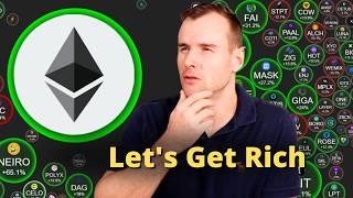 Is Ethereum Still Cheap?  ETH Crypto Token Analysis