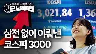 #한경 #모닝루틴 20250623 | 코스피, 달라진 세 가지 | 미국, 이란 핵시설 폭격 | 빅테크 안경전쟁 | 테슬라 로보택시 등장 | 럭셔리 패션의 위선