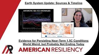 Earth System Update June '24- Sources & Timeline