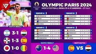  Results & Standings Table OLYMPIC PARIS 2024 Men's Football as of 27 July | Argentina 3-1 Iraq