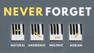 How To Memorize EVERY Minor Scale On Piano