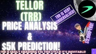 TELLOR TRB PRICE ANALYSIS & PREDICTION | WHEN TO BUY & WHERE IT'S GOING!