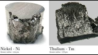 Nickel - Ni vs Thulium - Tm Comparing Element attributes Atoms