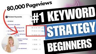 Low Competition Keywords with High Traffic 2024 Tutorial | Keyword Golden Ratio (KRG) Method