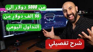 كيف تحول 5000 دولار الى 55 الف دولار من تداول اليومي لن يخبرك احد بهذه الخطه البسيطه