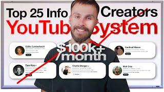 Top 25 Info Creators YouTube Acquisition System (6 Steps to Install)