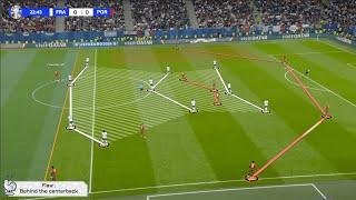 France Defensive Animation | Tactical cam Analysis