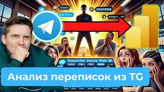 Анализ переписок из Telegram в Power BI: Как извлечь ценные инсайты