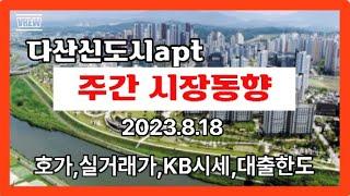 【다산신도시 아파트 주간 시장동향】남양주시다산신도시다산동【유보라탑공인중개사사무소】