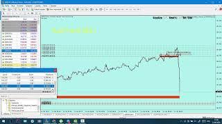 Прогноз форекс  на сегодня  GBP JPY  , быстрая отработка! Чат телеграмм.