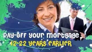 Early Mortgage Payoff and SAVE $10,000's!