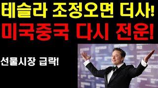 테슬라 조정오면 더사야 할까? 미국시장에 변곡점은 언제오나? 오랜 횡보기간 이후 큰 상승이 찾아온다! 미국 중국 다시 전운이 감돈다! 이번주에 끝장보나? 팔란티어 다시 살아날까?