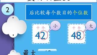 KSSR SEMAKAN一年级数学【单元一 数目41至50】 数字 | 文字 | 顺序 | 逆序 | 比较数目的大小