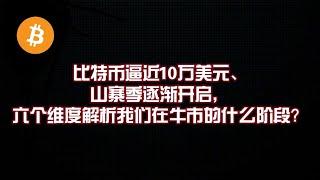 比特币逼近10万美元、山寨季逐渐开启，六个维度解析我们在牛市的什么阶段？