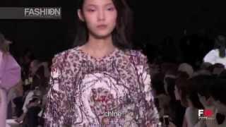 Knitwear Paris London NY pret a porter selection by Fashion Channel