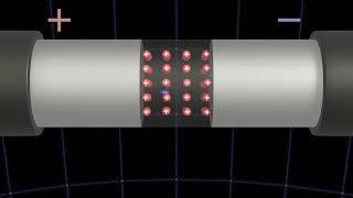 Elektrische Stromstärke erklärt