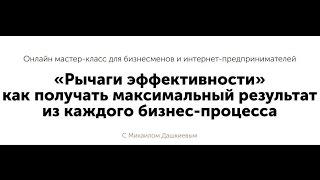 Автоматическая воронка продаж «Рычаги эффективности»