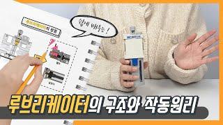 루브리케이터 구조와 작동원리 |윤활장치| (애니메이션)