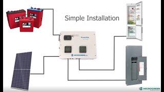 PowerPak for Offgrid Solar System