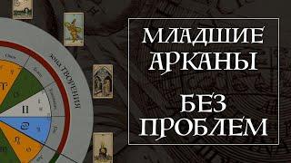 Без этой СИСТЕМЫ не понять Младшие Арканы Таро! Школа Таро пана Романа