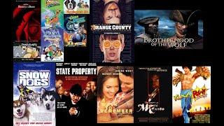 Time About The Movies Presents: January 2002