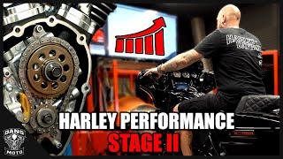 ENDLICH GEILER HARLEY SOUND: Stage II POWER by  Don Performance