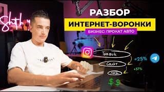 РАЗБОР ПРОДАЮЩЕЙ ВОРОНКИ для оффлайн бизнеса | КЕЙС