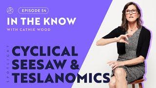 Cyclical Seesaw & Teslanomics | ITK with Cathie Wood