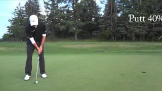 Jeffrey Gardner - Swing Video