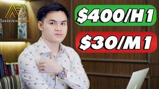 Lãi “TỪNG PHÚT” - Chiến Thuật Scalping Ưu Việt Với Đường MACD – Bí Mật Trader #35