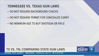 How do Tennessee's and Texas' gun laws compare?