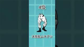 大狂乱味方最強ランキング！#にゃんこ大戦争