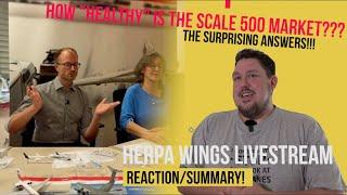 How "healthy" is the scale 500 market??? | Instagram Livestream reaction/summary!