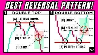 ULTIMATE Double Top And Double Bottom Pattern Trading Strategy (SNIPER ENTRIES)