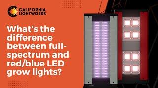 What's the difference between full spectrum and red/blue LED grow lights?