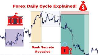 Forex Daily Cycle Explained! - What the BANKS Don't Want YOU to Know ( Smart Money Concepts )