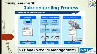 20 SAP MM Subcontracting Process (Special Procurement Process) #sap #sapmm #trainning #subcontract